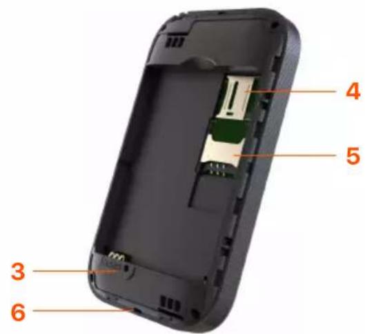 Tenda 4G180 - Tlačitka/porty/sloty - 2