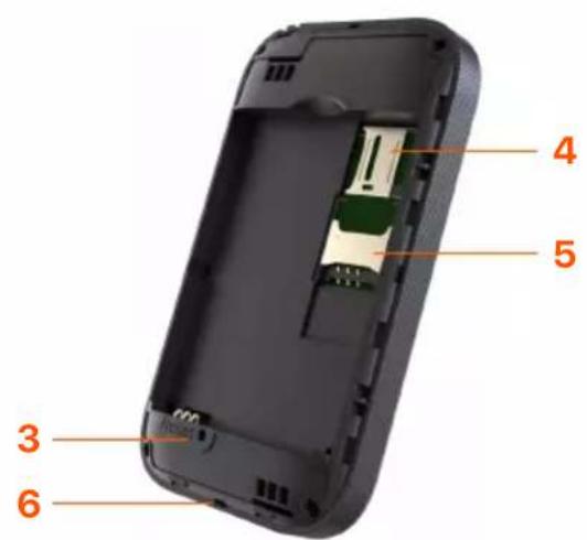 Tenda 4G180 - KhoTN/NoptbI/CNoTbI - 2