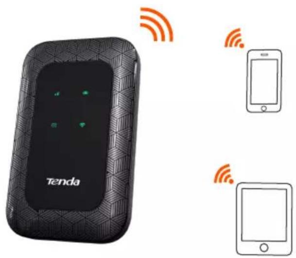 Tenda 4G180 - Pristup k internetu - 2