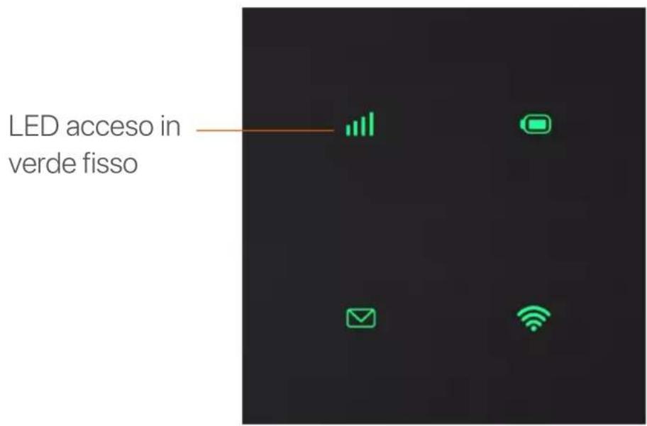 Tenda 4G180 - Accendere il disposativo - 2