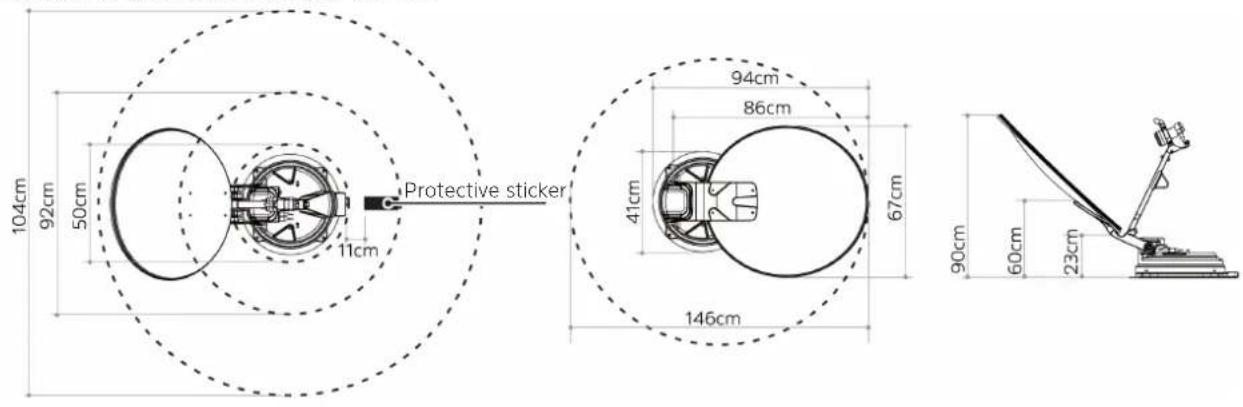 TECHNISAT Skyrider 65 - Where to install it? - 6