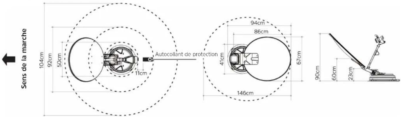 TECHNISAT Skyrider 65 - Lieu d'installation - 6