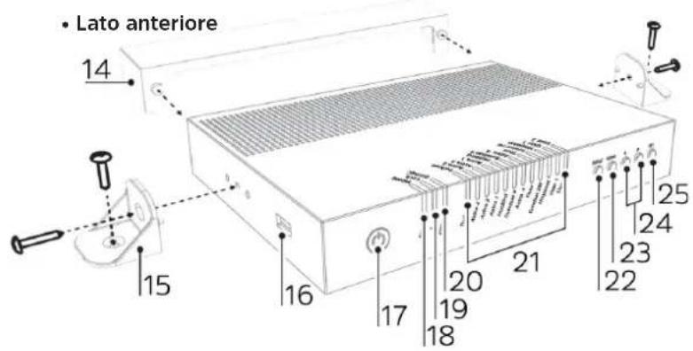 TECHNISAT Skyrider 65 - Illustrazioni e descrizione - 3