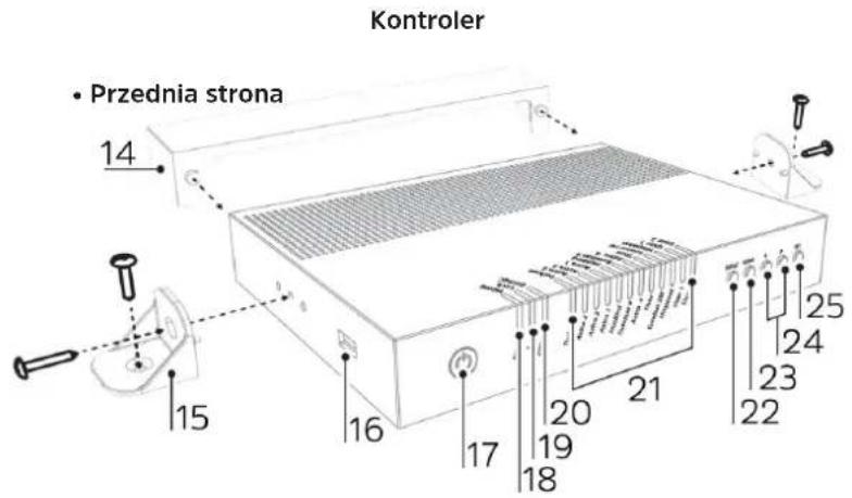 TECHNISAT Skyrider 65 - Wskazówki serwisowe - 3
