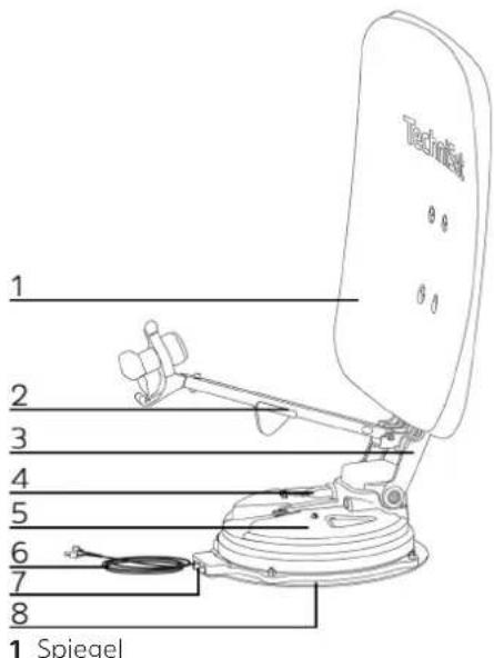 TECHNISAT Skyrider 65 - Abbildungen und Beschreibung - 1