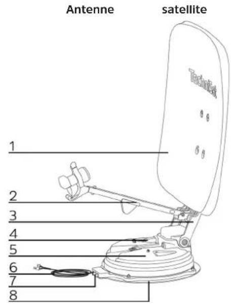 TECHNISAT Skyrider 65 - Illustrations et description - 1