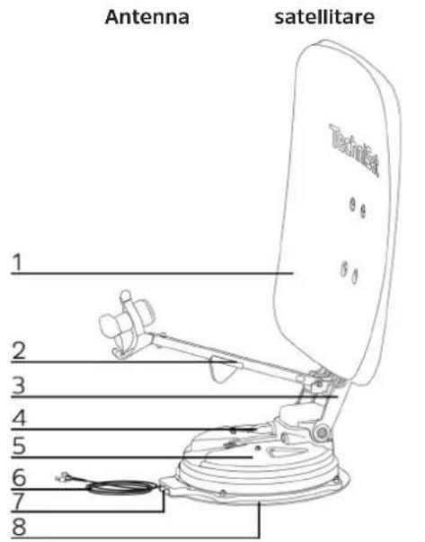 TECHNISAT Skyrider 65 - Illustrazioni e descrizione - 1