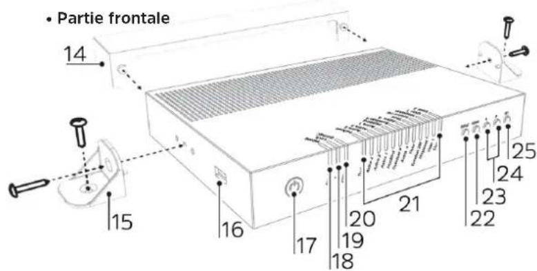 TECHNISAT Skyrider 65 - Illustrations et description - 3