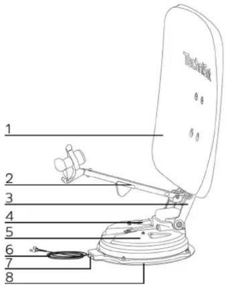 TECHNISAT Skyrider 65 - Wskazówki serwisowe - 1