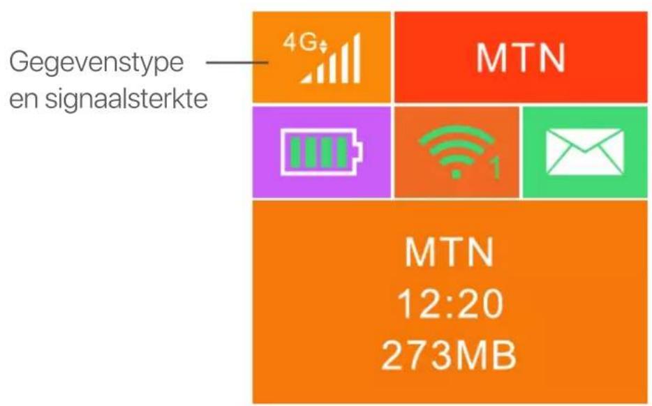 Tenda 4G185 - De Hotspot inschakelen - 3
