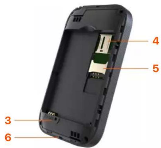 Tenda 4G185 - KhoTN/NoptbI/CNoTbI - 2