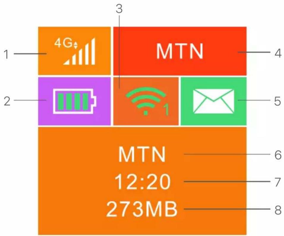 Tenda 4G185 - Pantalla LCD - 1