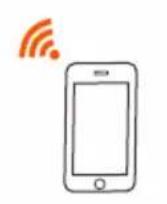 Tenda 4G185 - Truy cap internet - 2