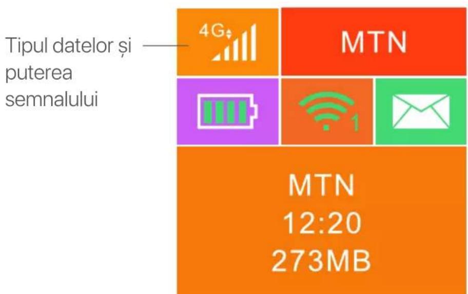 Tenda 4G185 - Porniti Hotspot-ul - 2