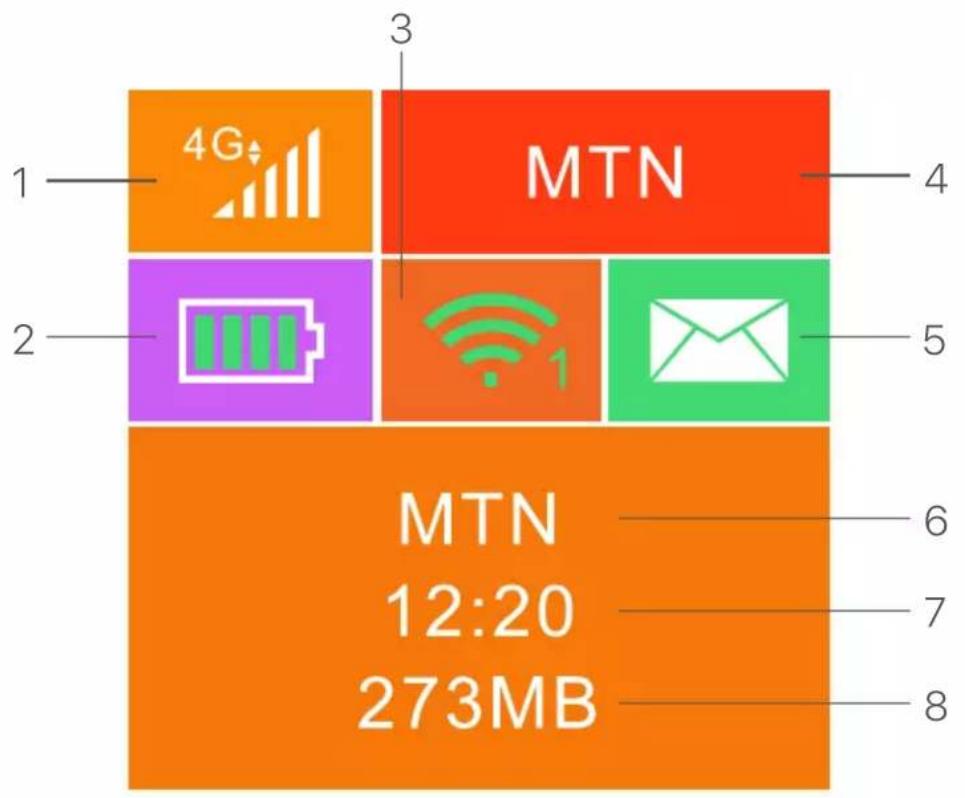 Tenda 4G185 - ekran LCD - 1