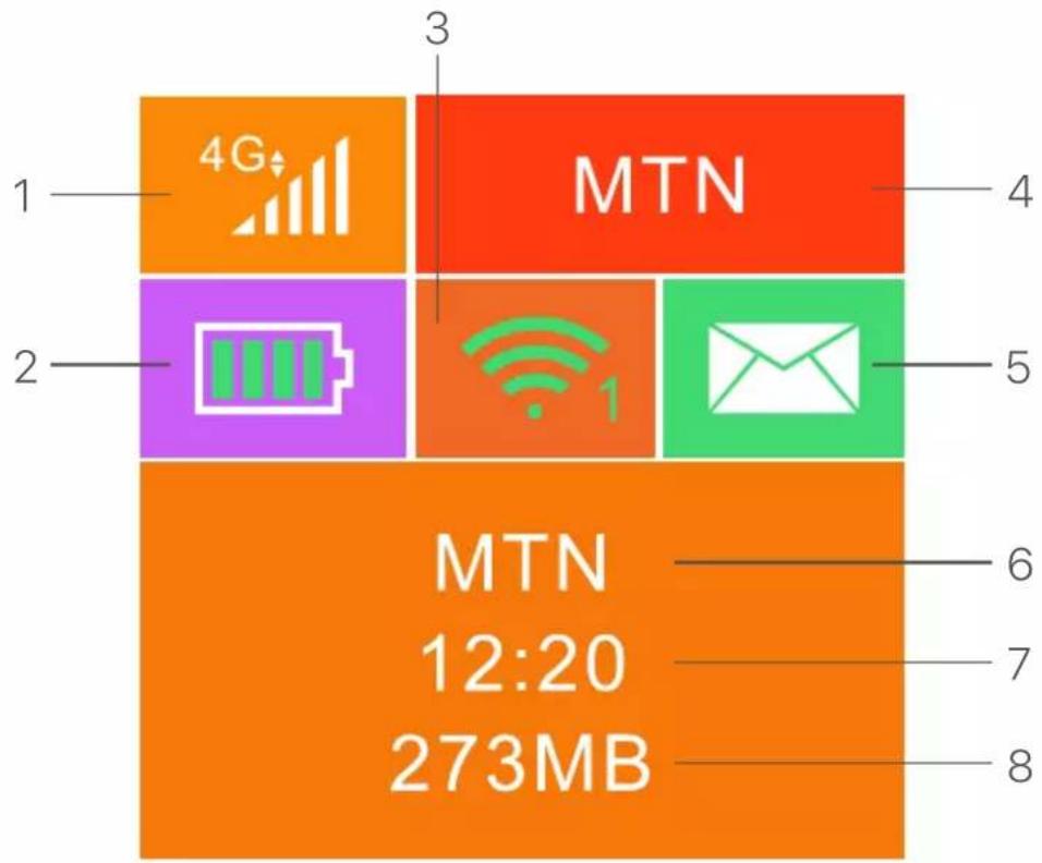 Tenda 4G185 - écran LCD - 1