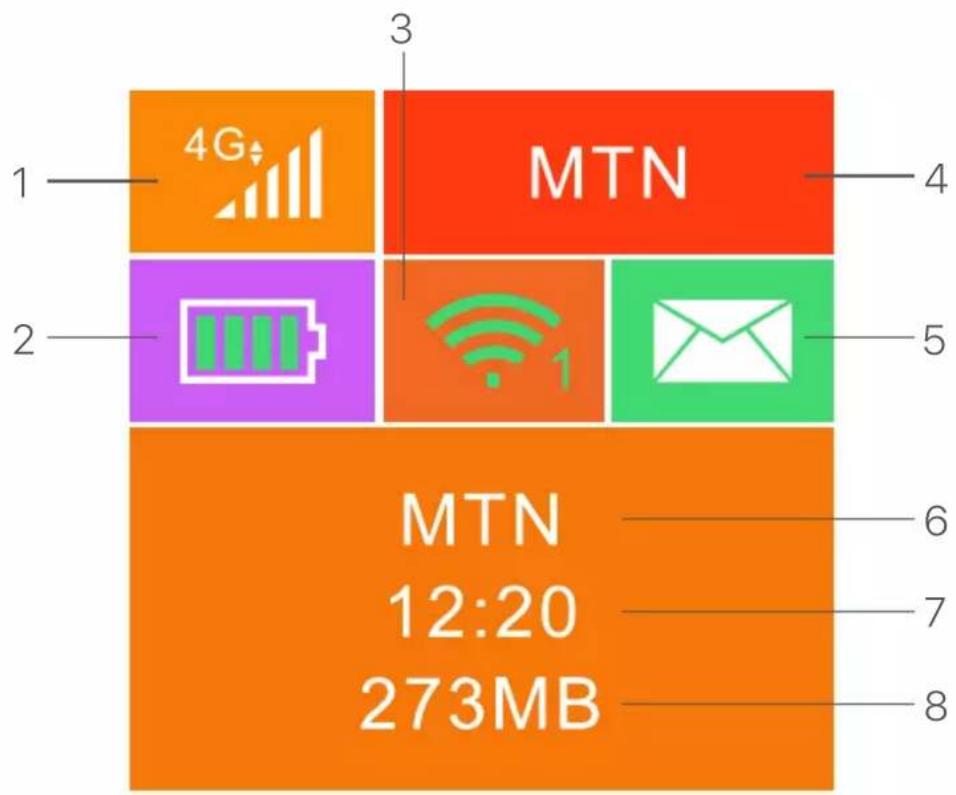 Tenda 4G185 - LCD screen - 1