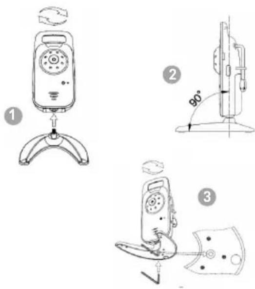 Neonate BC8000DV - Installation der BU an der Basis BC-8000DV - 1