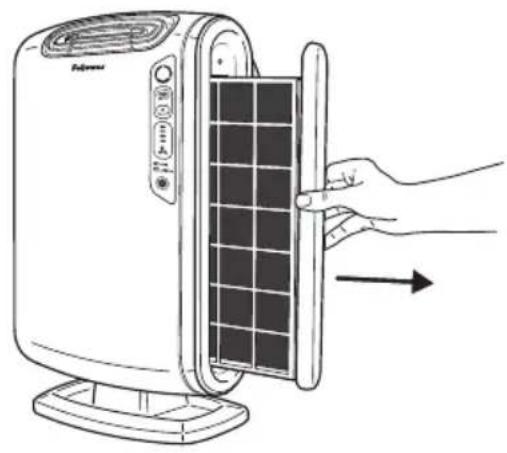 FELLOWES AeraMax 190 - Procedimiento de reemplazo - 1
