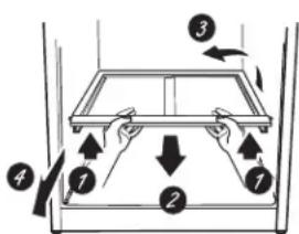 GE GTE18MTRRWW - To remove the frame: - 1