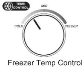 GE GTE18MTRRWW - Controls - 1