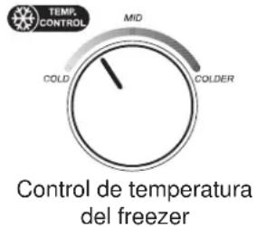 GE GTE18MTRRWW - Controles - 1