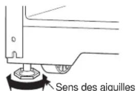 GE GTE18MTRRWW - ROULETTES ET PIEDS DE NIVELLEMENT - 1