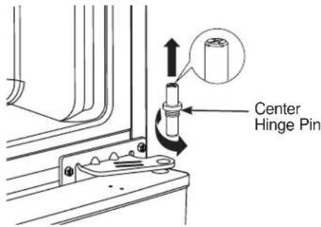 GE GTE18MTRRWW - REMOVE REFRIGERATOR DOOR - 1