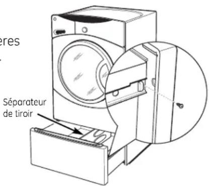 GE Profile SPSD157JMV - REMARQUE : - 2