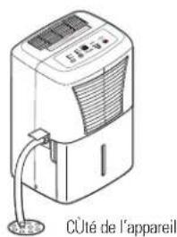 GE ADEW50LR - Remarques: - 2