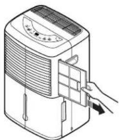 GE ADKW30LN - Para retirarlo: - 1
