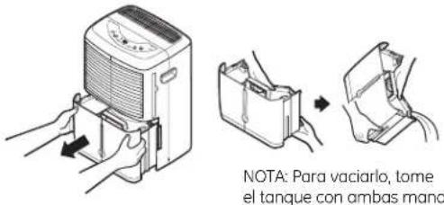 GE ADKW30LN - Cómo desechar el agua acumulada - 1