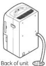 GE ADKW30LN - NOTES: - 5