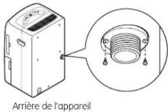 GE ADKW30LN - REMARQUES : - 4