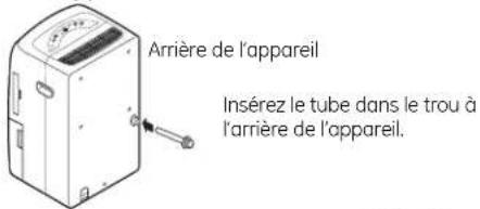 GE ADKW30LN - REMARQUES : - 2