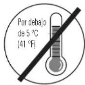 GE ADER40LP - Selección del lugar adecuado - 2