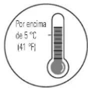 GE ADER40LP - Selección del lugar adecuado - 1