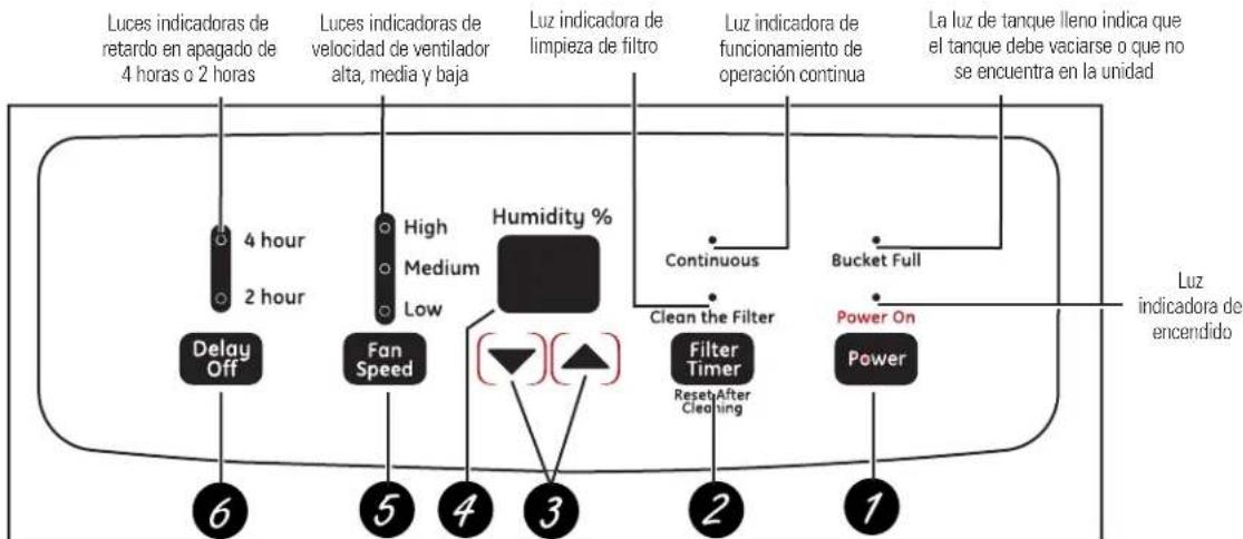 GE ADER40LP - USO DE PROLONGADORES - 2