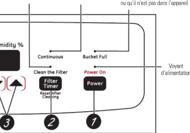GE ADEH50LR - Arret Automatique - 1