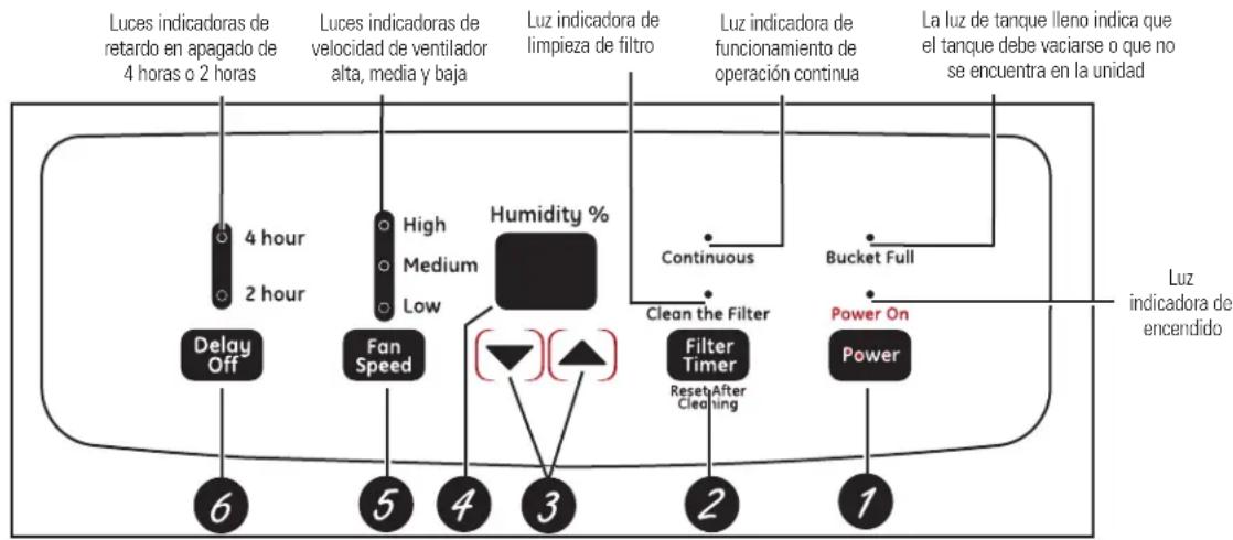 GE ADEH50LR - USO DE CABLES DE EXTENSION - 2