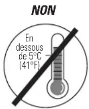 GE ADEW50LP - Choix d'un Emplacement - 2