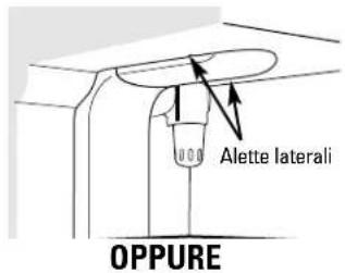 GE CustomStyle GSC21KGRBB - Sostituzione delle lampadine. - 1