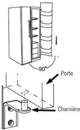 GE CustomStyle GSC21KGRBB - Remontage des portes - 3