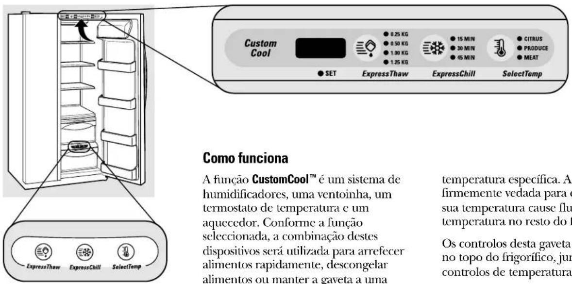 GE CustomStyle GSC21KGRBB - NOTAS: - 1