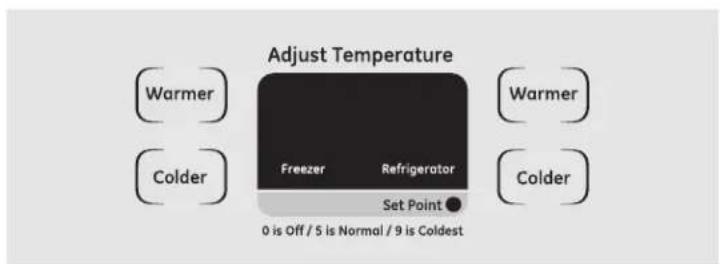 GE CustomStyle GSC21KGRBB - About the temperature controls. - 4