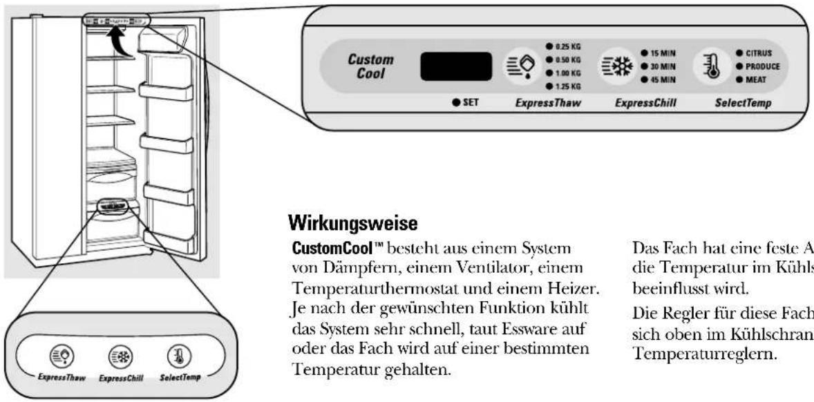 GE CustomStyle GSC21KGRBB - BEMERKUNGEN: - 1