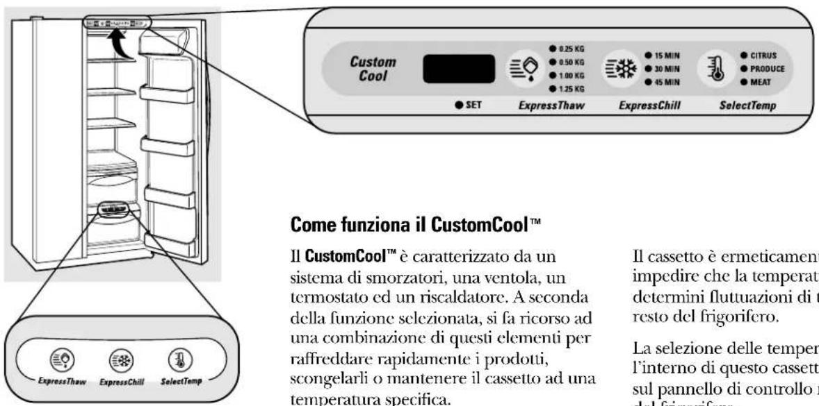 GE CustomStyle GSC21KGRBB - Istruzioni per l'uso del CustomCool™ (solo in alcuni modelli). - 1