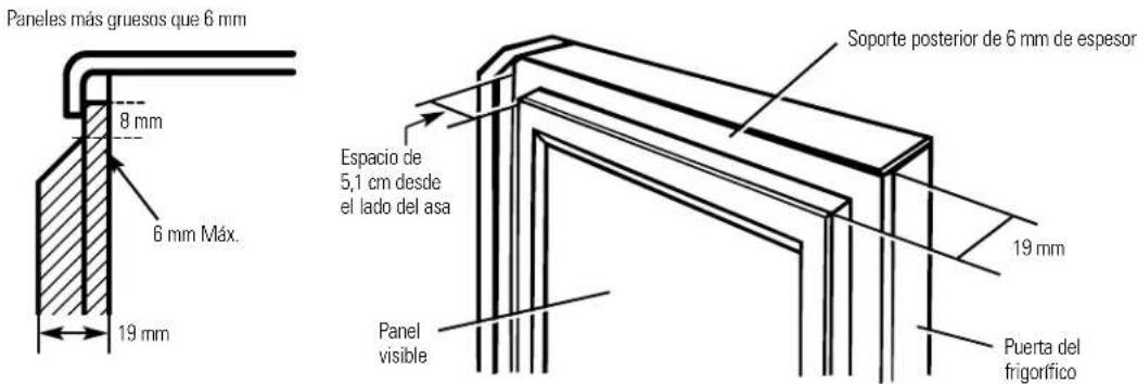 GE CustomStyle GSC21KGRBB - Panel de 19 mm o panel levantado - 1