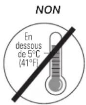 GE ADEH70LT - Choix d'un Emplacement - 2