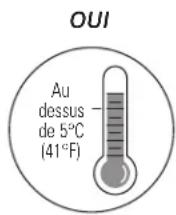 GE ADEH70LT - Choix d'un Emplacement - 1